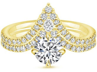 Antique Wedding Rings And Engagement Rings A Handy Guide Before