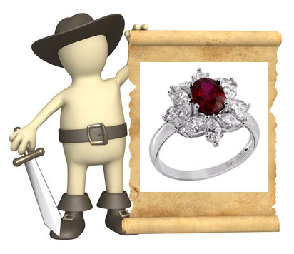 Average cost of a ruby ring sale