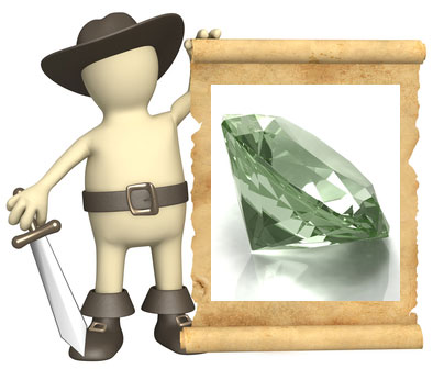 hiddenite gems